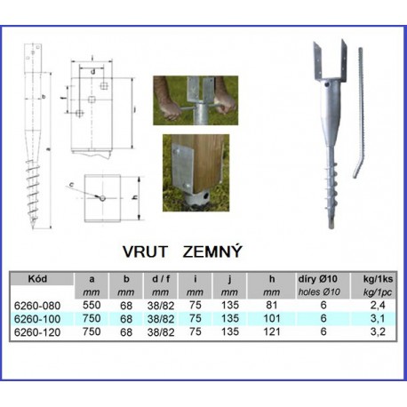 Vrut zemný